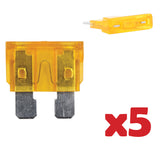 ato blade fuses