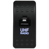 UHF RJ45 Pass Through - Rocker Size