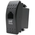 UHF RJ45 Pass Through - Rocker Size