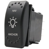 nav anchor switch